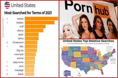 New Porn Sites 